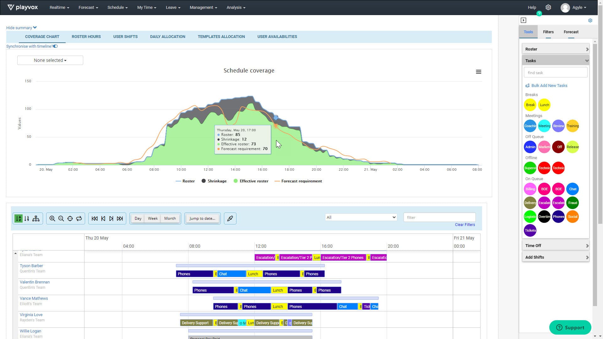 Playvox-WFM Scheduling 2-1 Playvox-WFM Scheduling 2-1