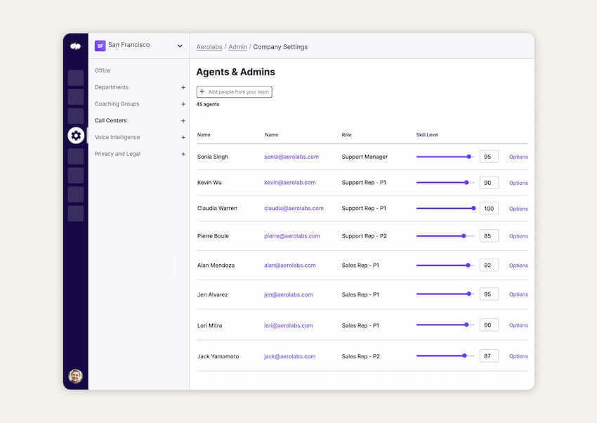 Adding New Agents to CC Team blog size
