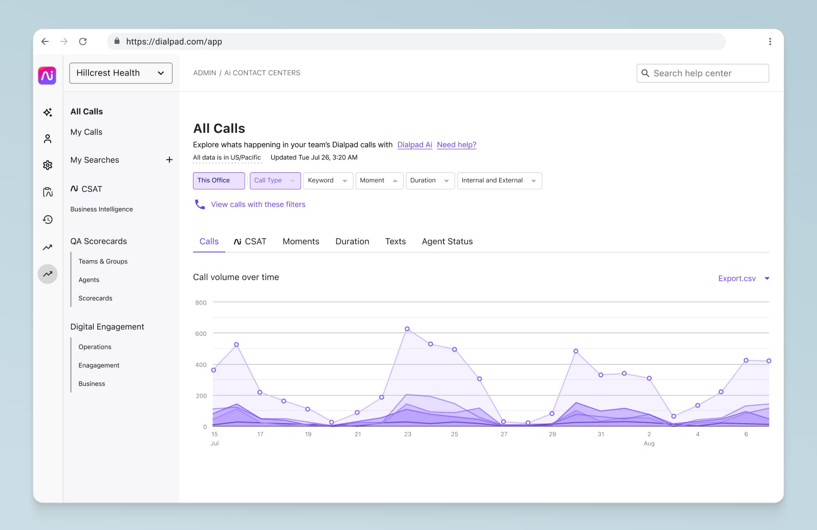 Call disposition analytics in Dialpad
