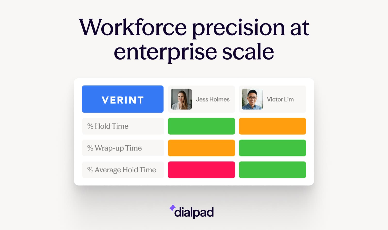 Verint screenshot Verint screenshot