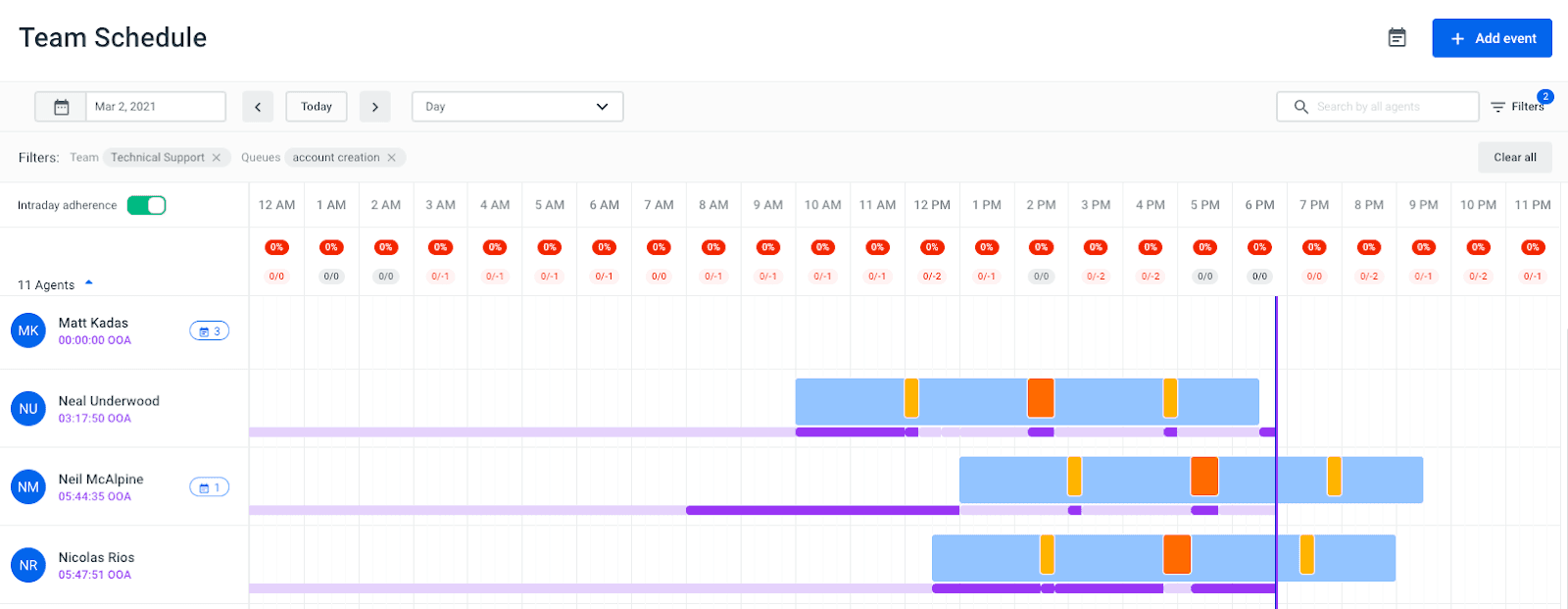 Talkdesk