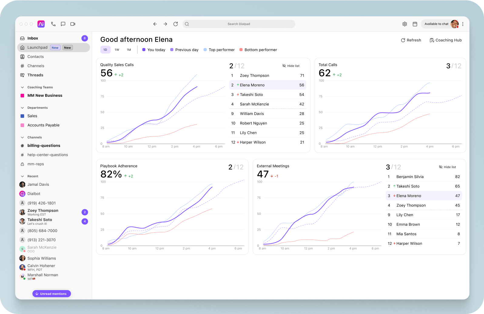 real-time analytics