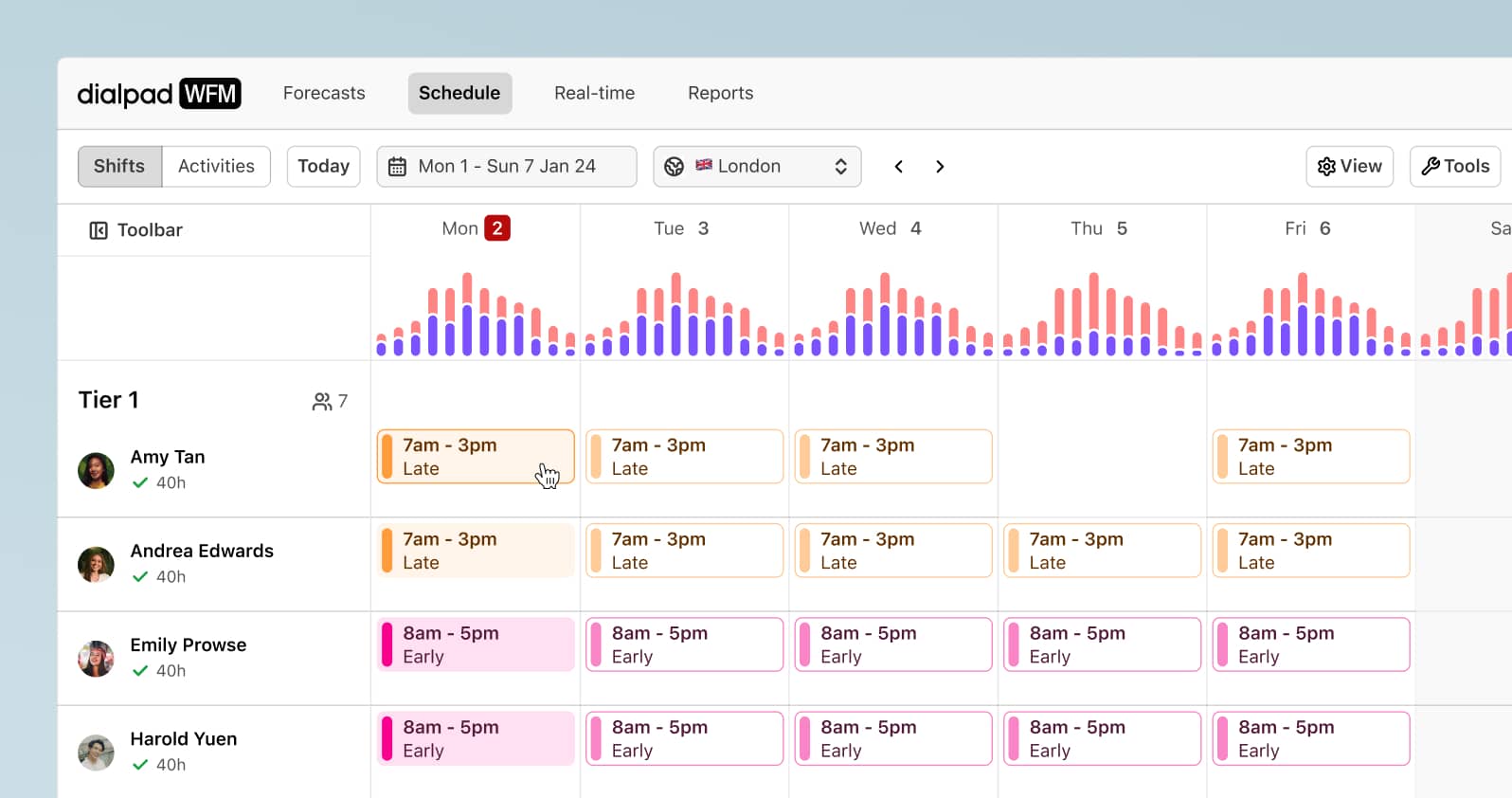 Screenshot of Dialpad WFM scheduling feature