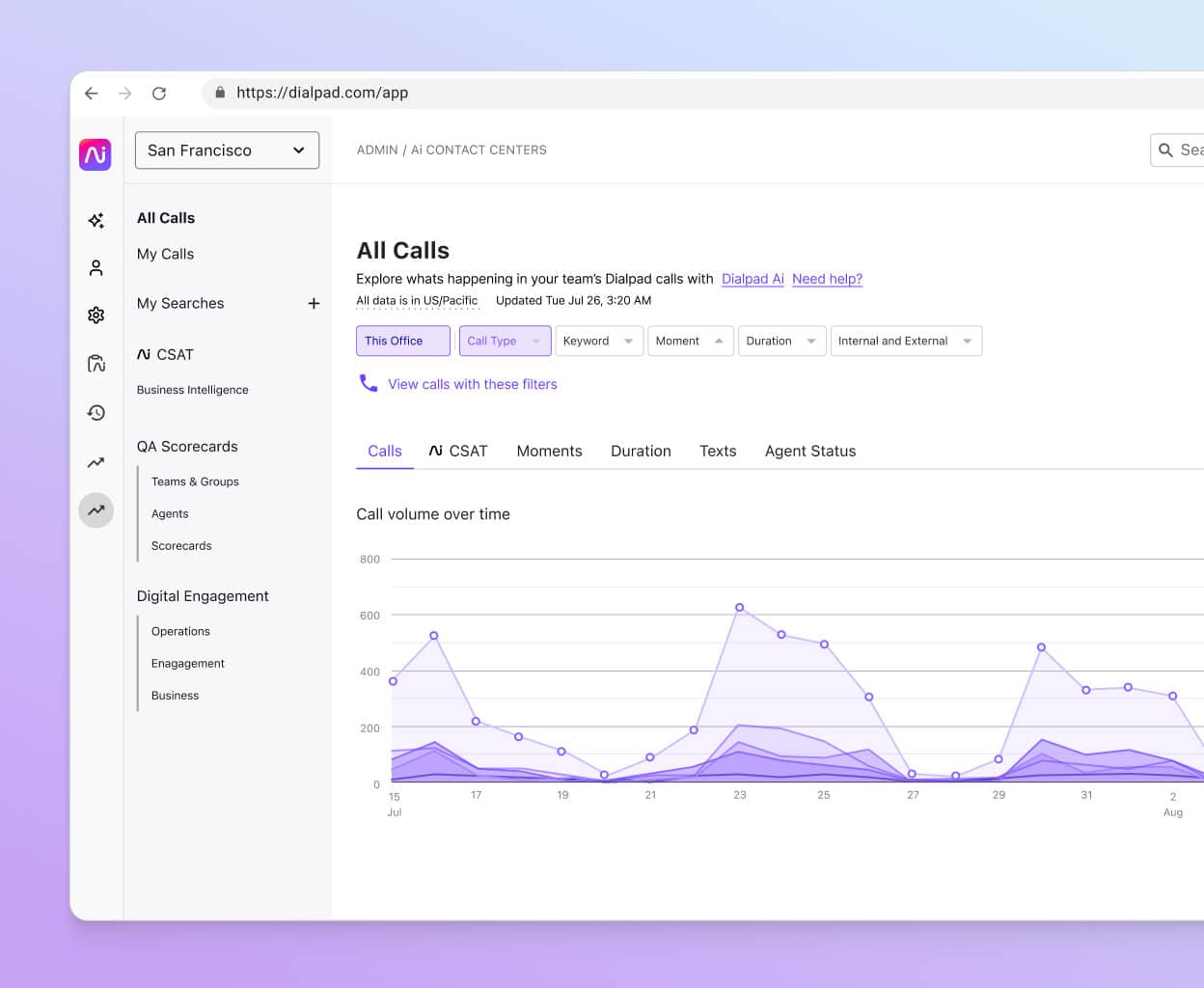 Screenshot of Dialpad's built-in call analytics dashboard