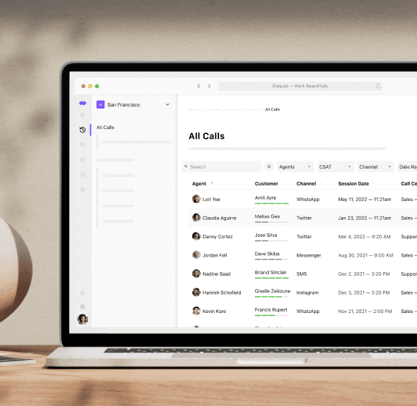 Ai-Sales-Center-grid card