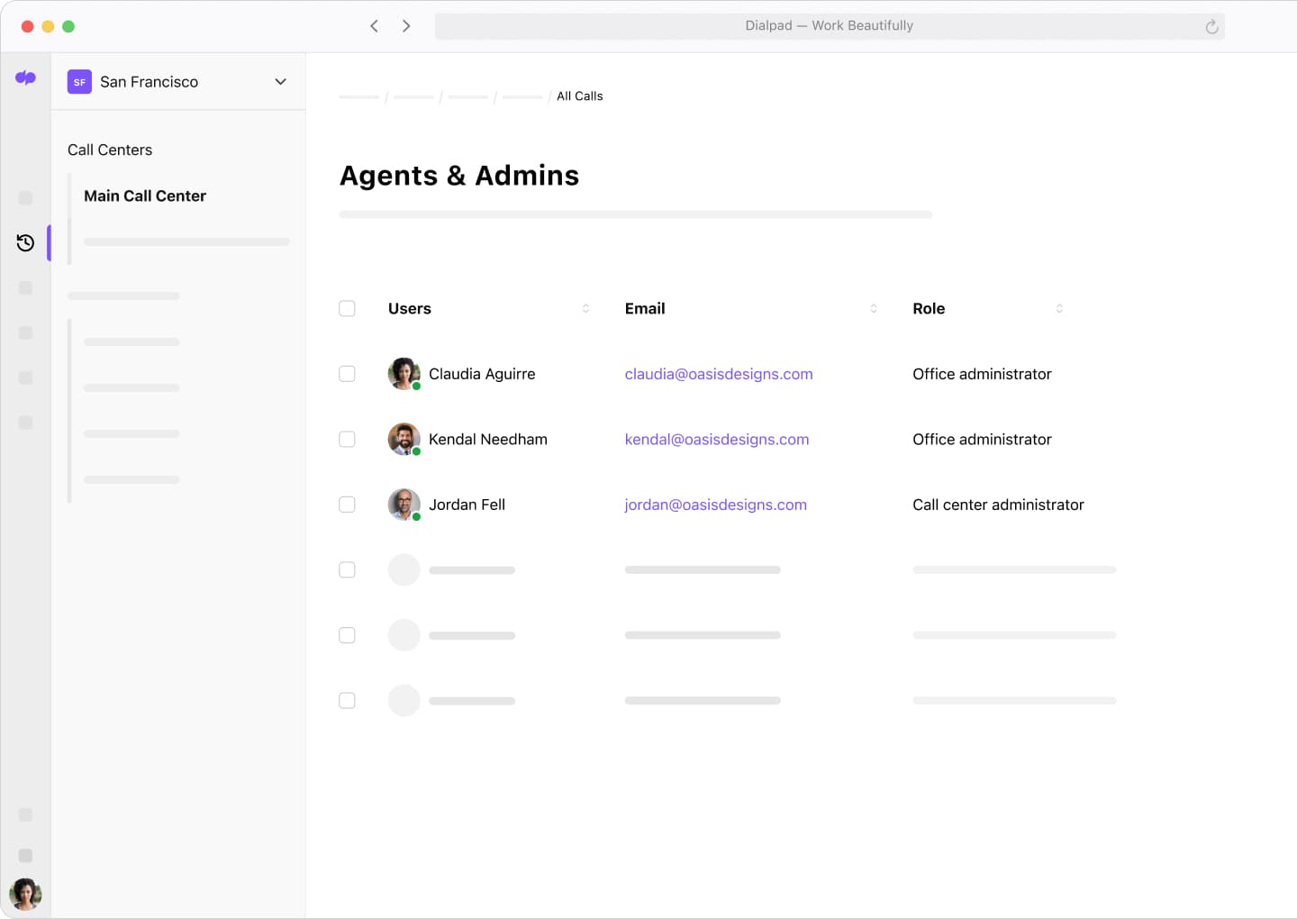 Screenshot of the dashboard for managing user account and roles