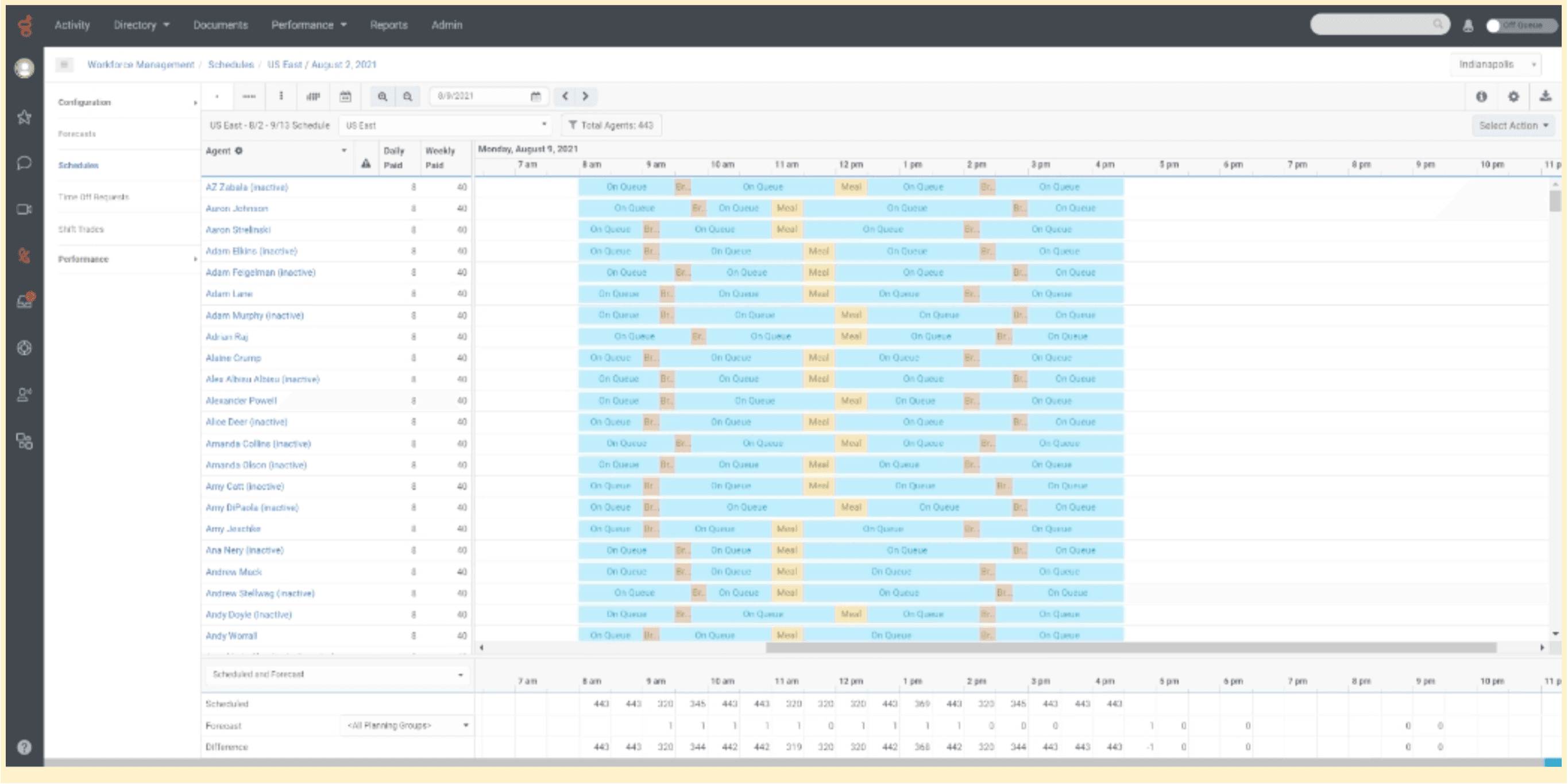 Screenshot of Genesys Cloud CX WFM software