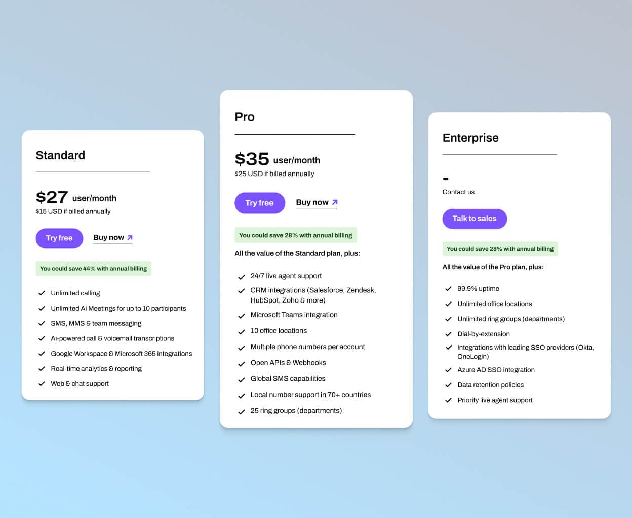Screenshot of Dialpad Business Communication pricing tiers