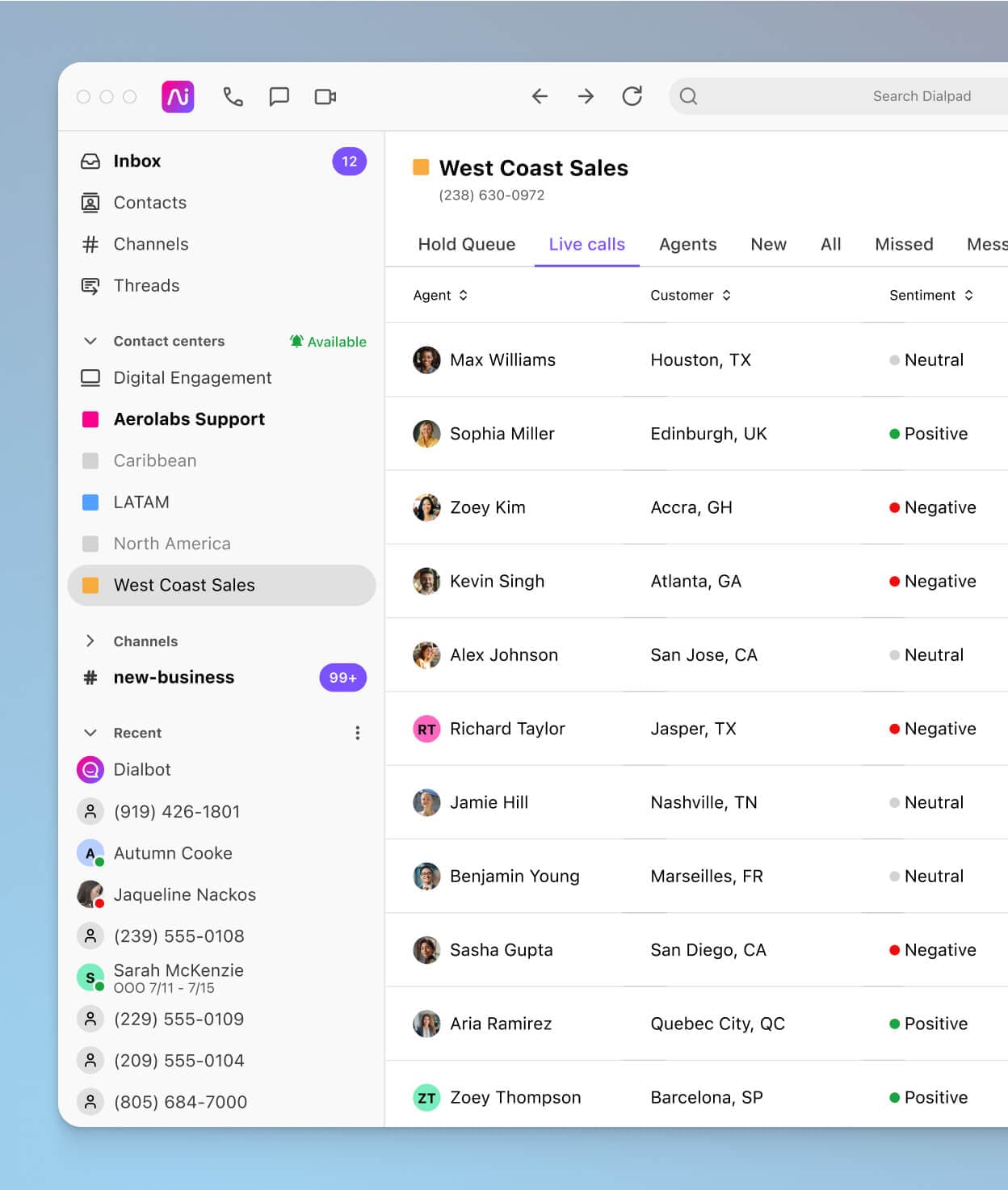 Screenshot of Dialpad Ai analyzing the sentiment of multiple calls in real time
