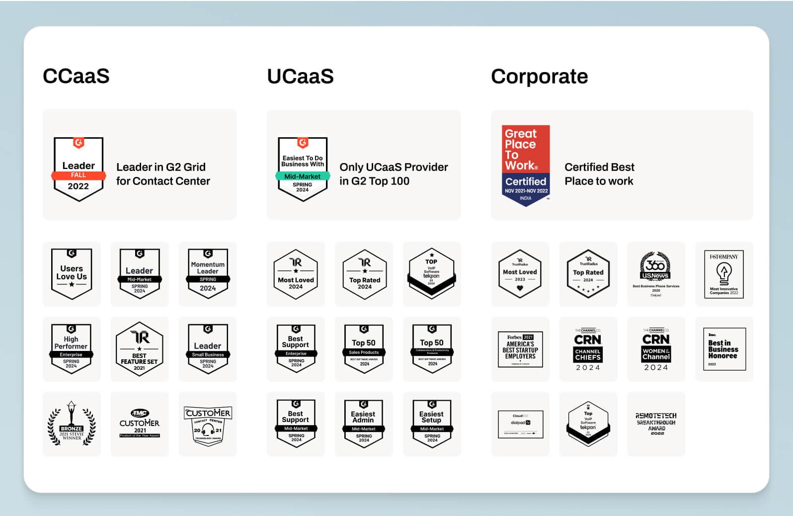 Screenshot of third party awards won by Dialpad