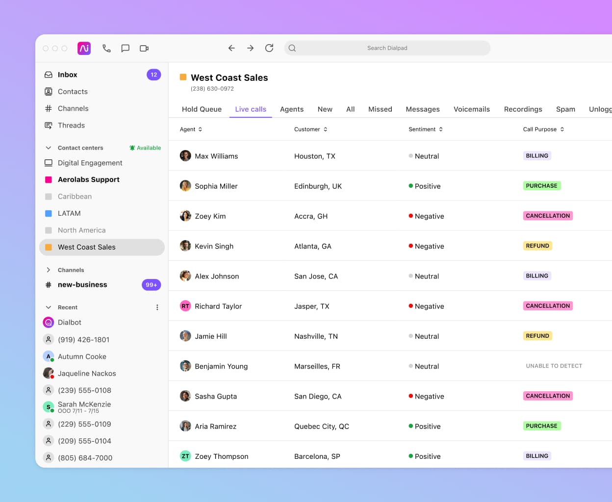 Screenshot of Dialpad Ai analyzing the sentiment of multiple calls in real time