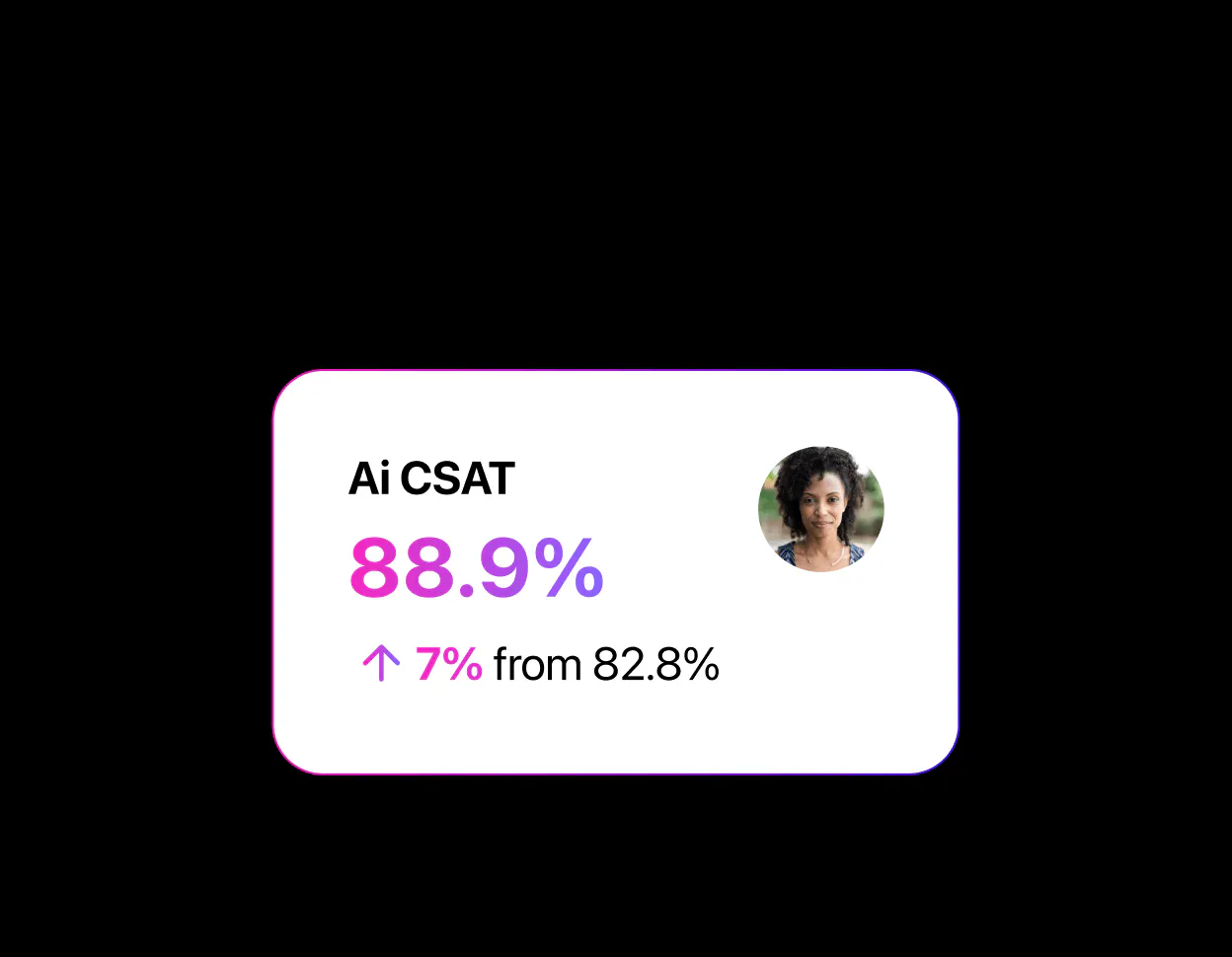 Screenshot of Dialpads predictive Ai CSAT feature