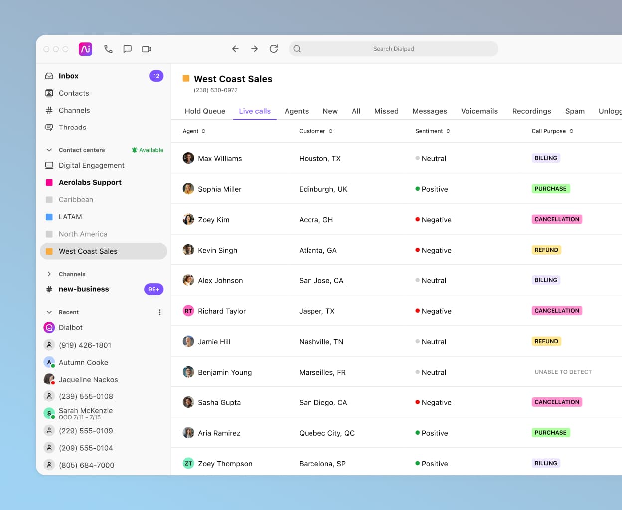 Dialpad's AI-powered live sentiment analysis feature
