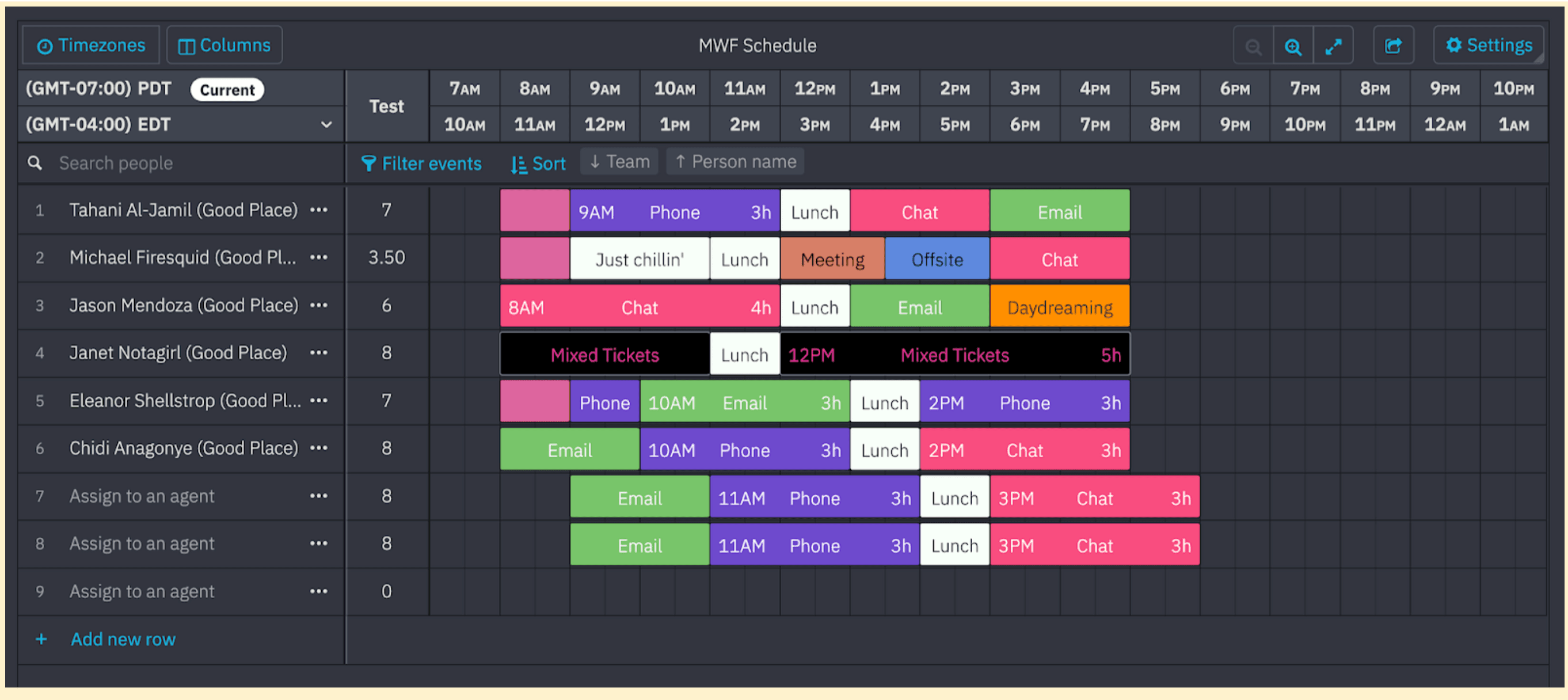 Screenshot of Assembled WFM software