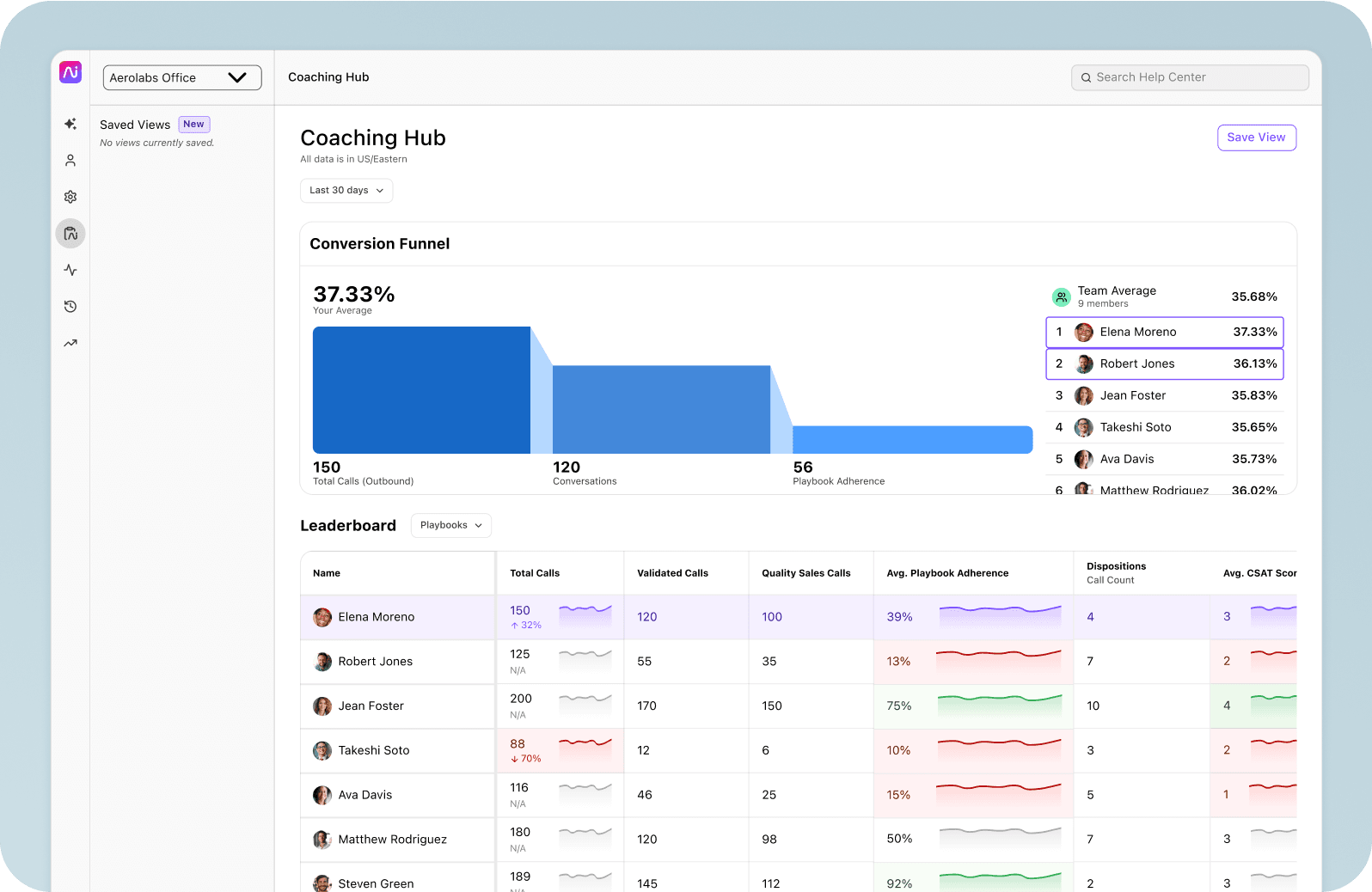coaching hub