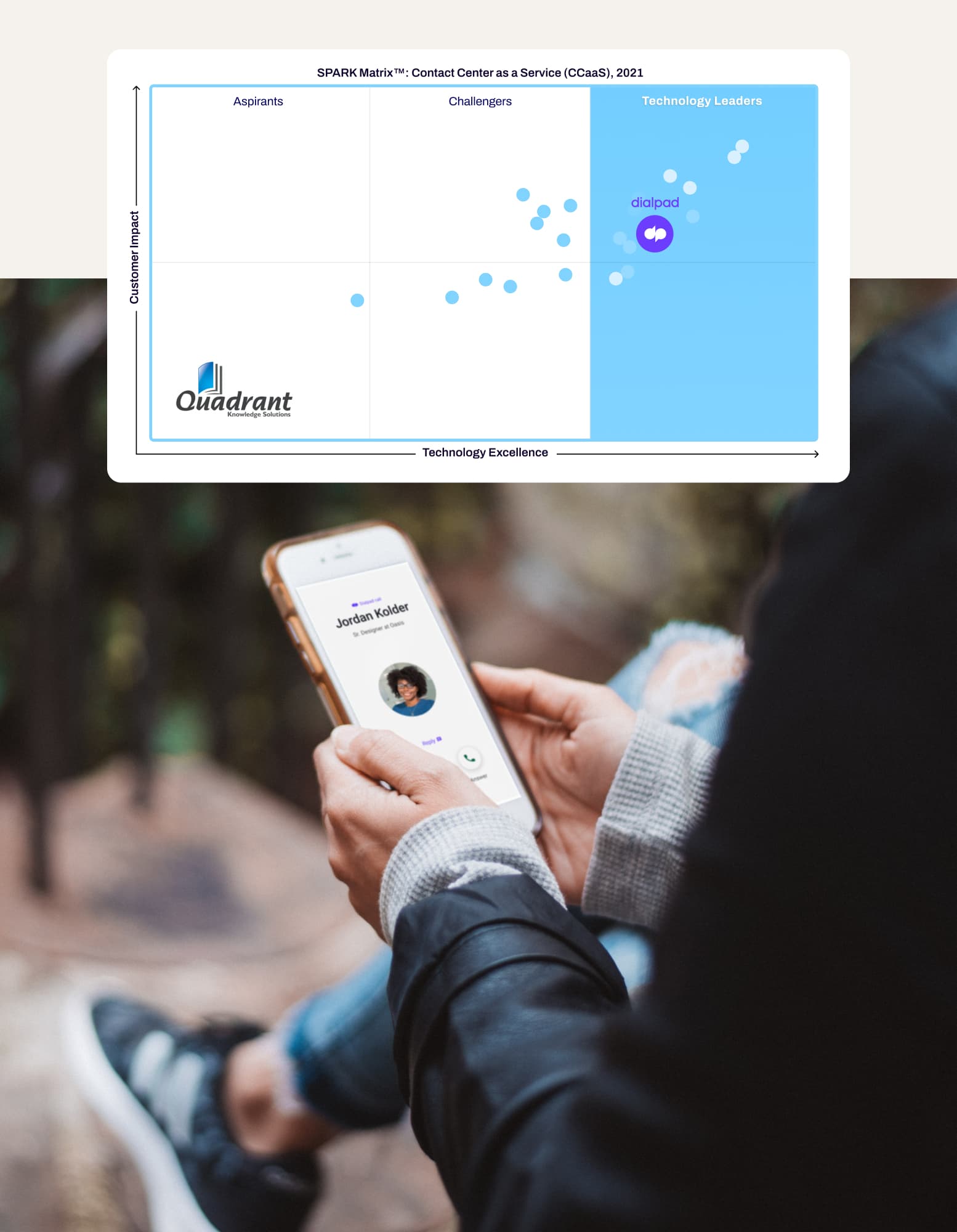 Quadrant Spark Matrix - man holding phone image