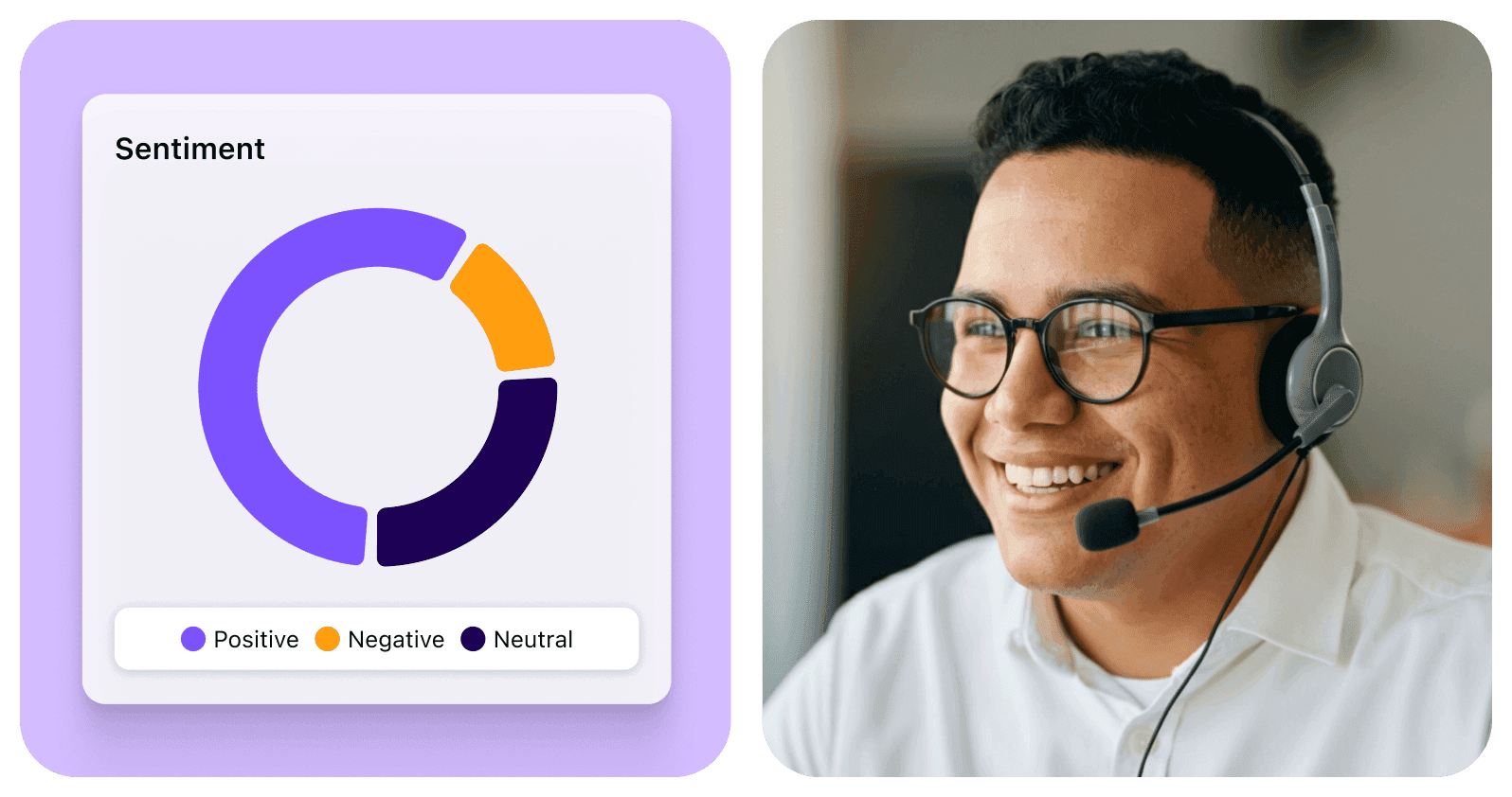 Sentiment analysis