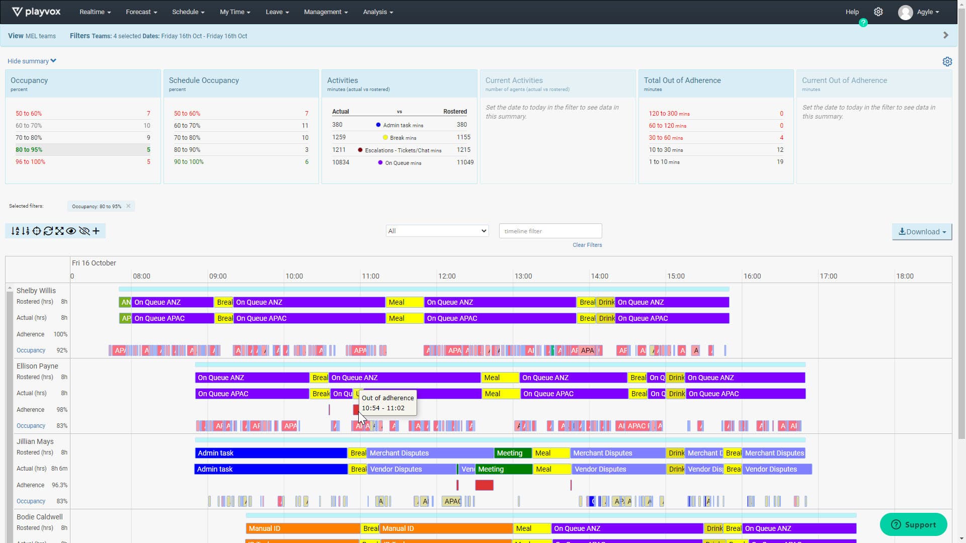 Playvox-WFM Realtime Work-Summary 2-2 Playvox-WFM Realtime Work-Summary 2-2
