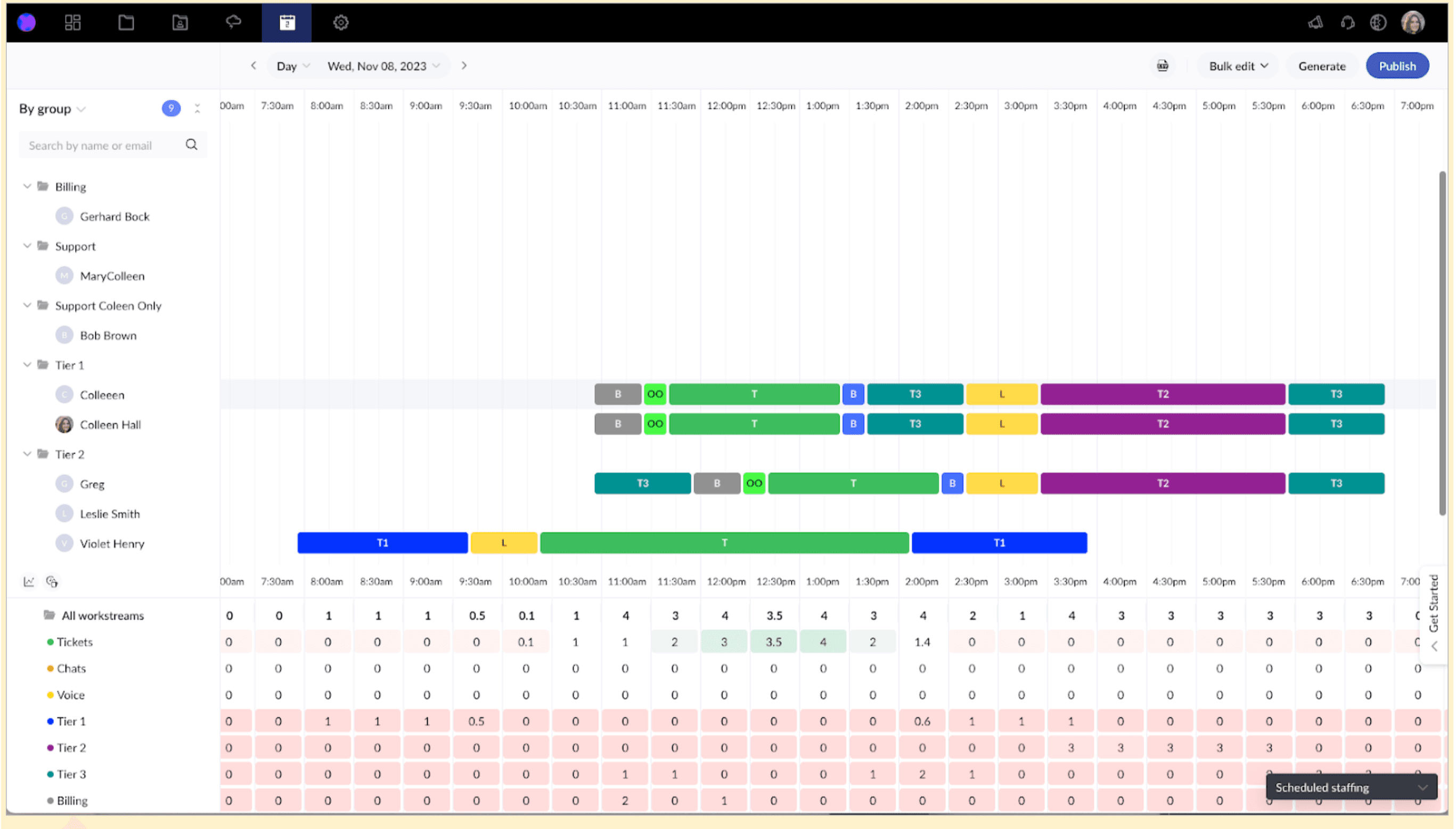 Screenshot of Zendesk Workforce Management