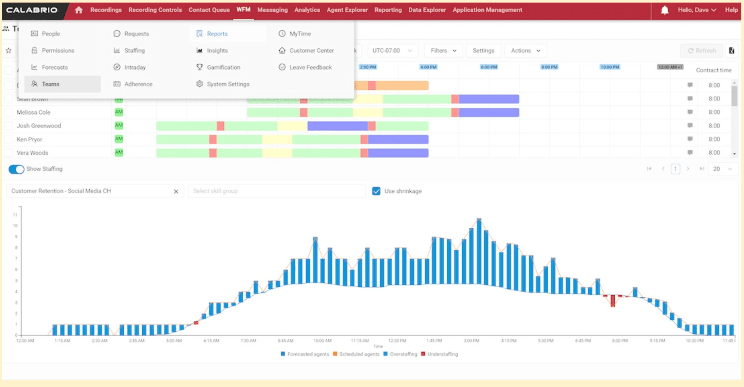 Screenshot of Calabrio ONE WFM software