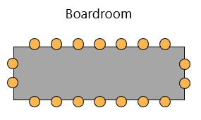 Visual representation of the traditional boardroom conference room setup
