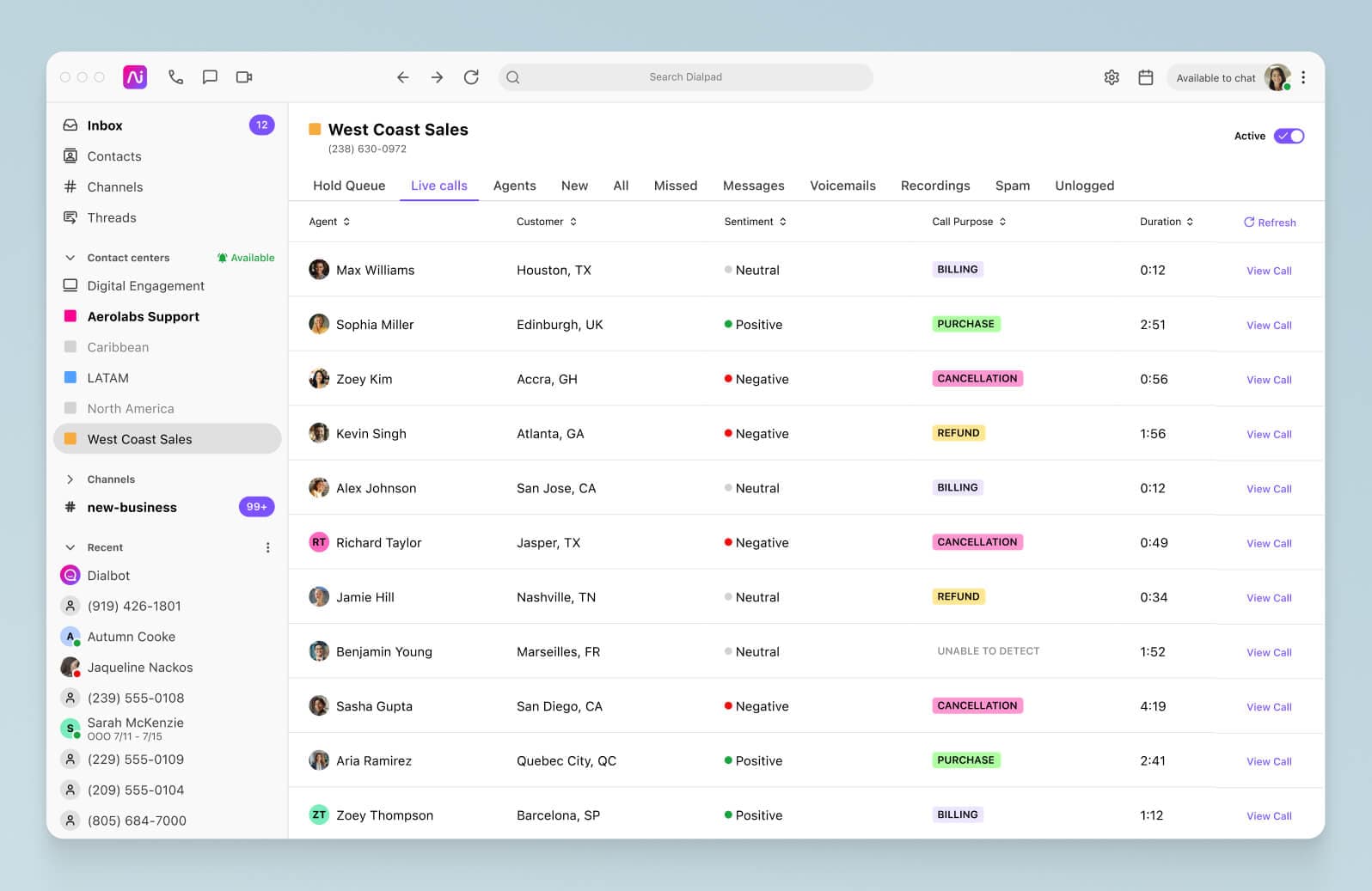 Screenshot of Dialpad Ai analyzing the sentiment of multiple calls in real time