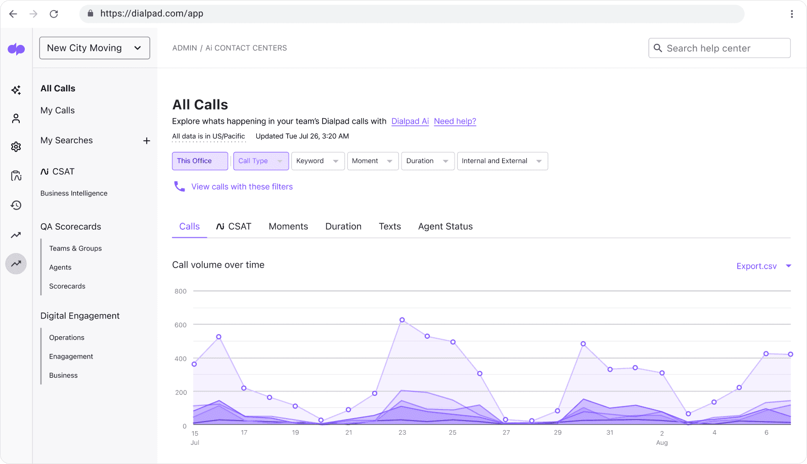 Screenshot of Dialpads call analytics dashboard
