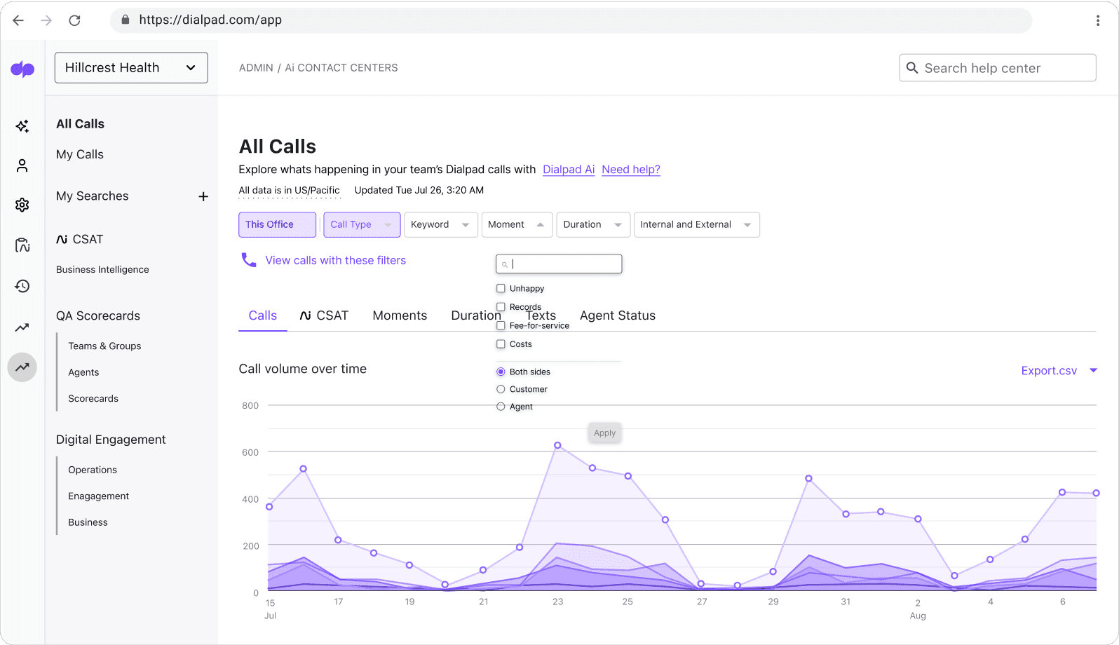 Screenshot of Dialpads call analytics dashboard