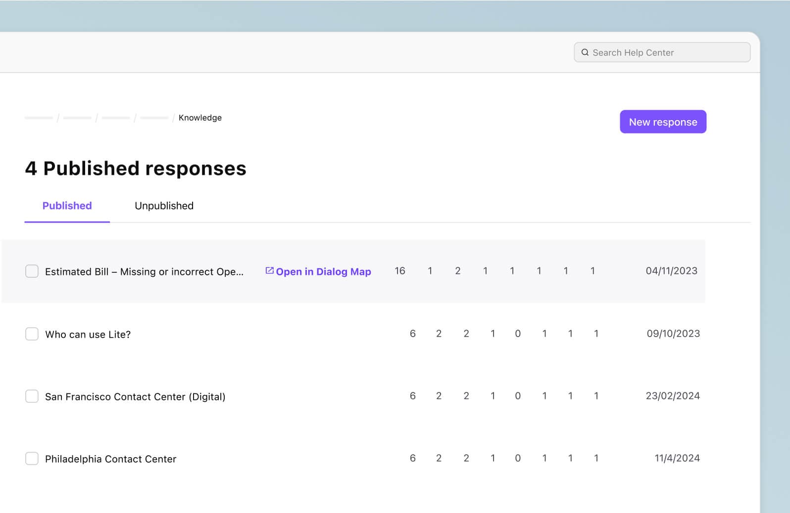 Screenshot of adding a response in Dialpad dashboard