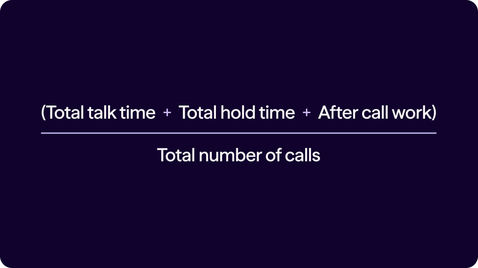 What is Average Handle Time (AHT)? | Dialpad