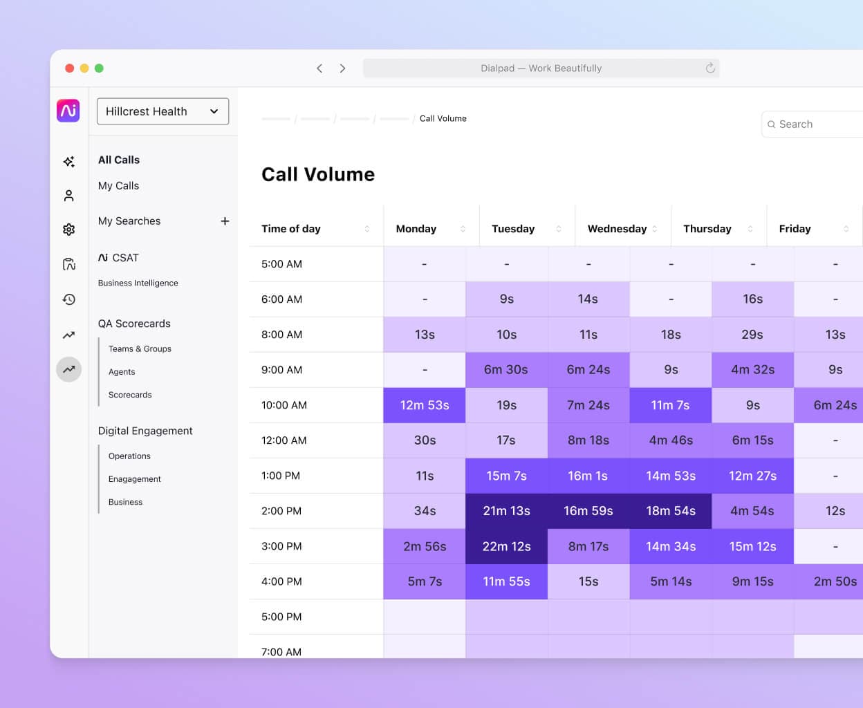 Queue Dial Call Queue: What it is, How it Works & How to Set it Up | Dialpad